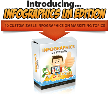 Infographics Internet Marketing Edition